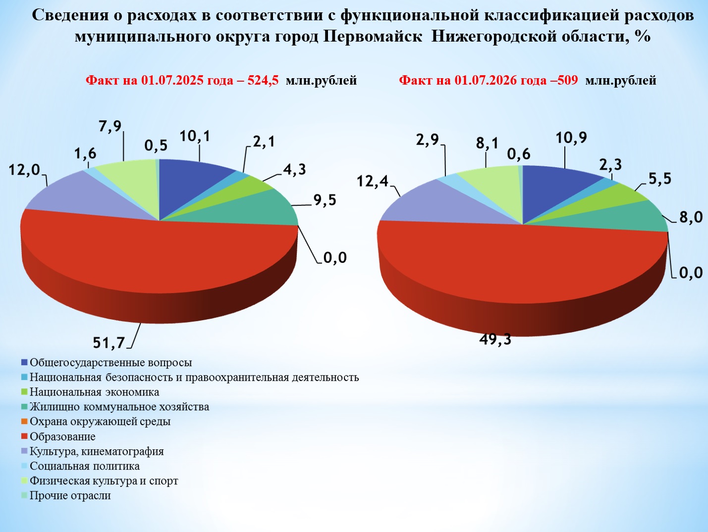 /upload/uf/1af/28j1d626cqjvcro2ien0mrp37rruusp1/на сайт 3.jpg